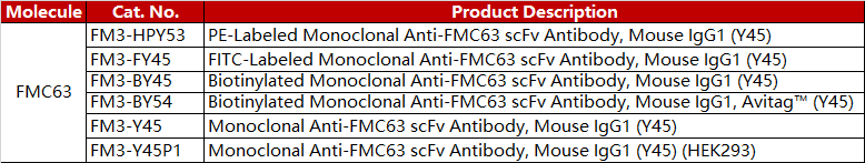 FMC63.png