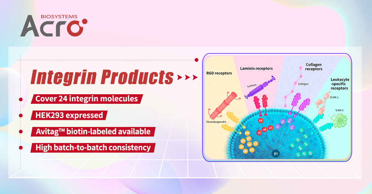 Inspiring Target: Integrin α4/β7 (LPAM-1)