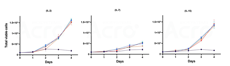 Special Topic on Deep Interpretation of GMP Product Quality--Topic 1