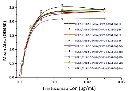 Biosimilar-fig8.jpg