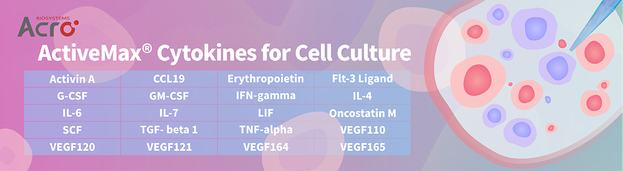 Cytokines ActiveMax®