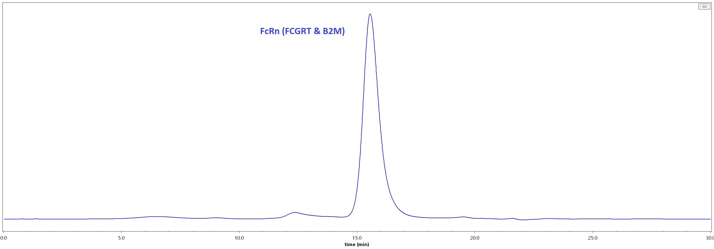 FCM-H82W4-hplc