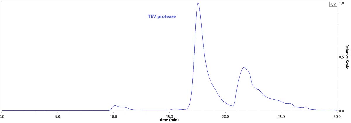 TEE-V5143-hplc