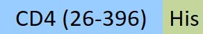 CD4-HA2H9-structure