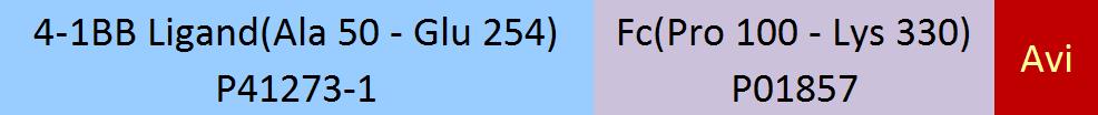 4-1BB Ligand Structure