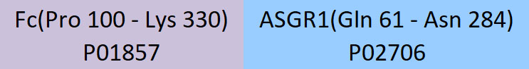 ASGR1 Structure