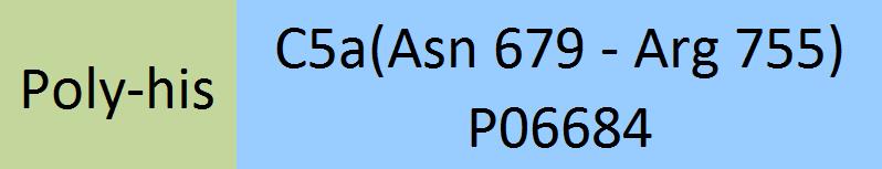 Complement C5a Structure