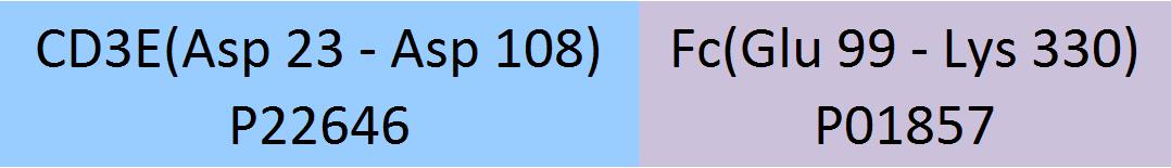 CD3 epsilon Structure