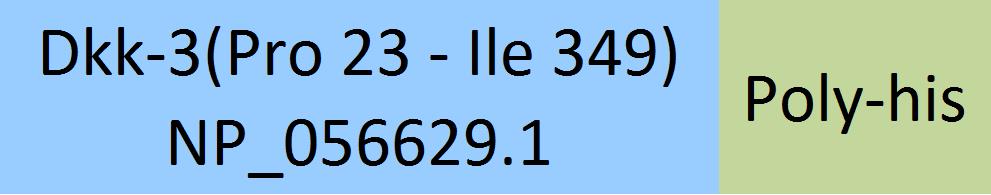 Online(Pro 23 - Ile 349) NP_056629.1