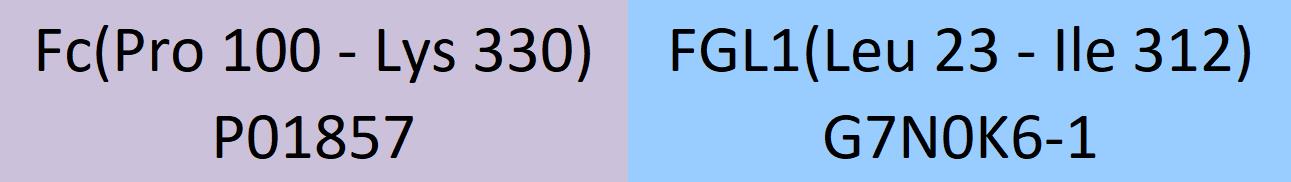 FGL1 Structure