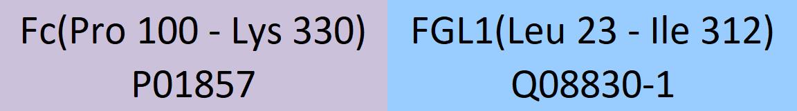 FGL1 Structure