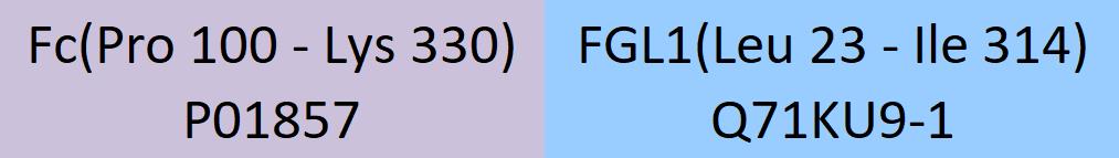 FGL1 Structure