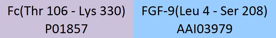 FGF-9 Structure