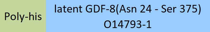 Latent GDF-8 Structure