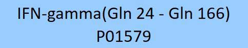 IFN-gamma Structure