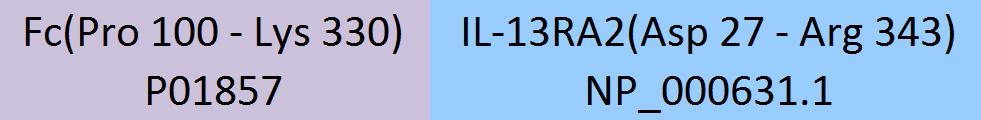 IL-13 R alpha 2 Structure