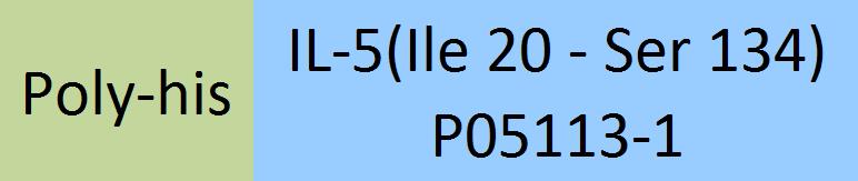 IL-5 Structure