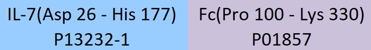 IL-7 Structure