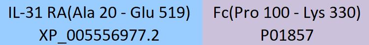 IL-31 RA Structure