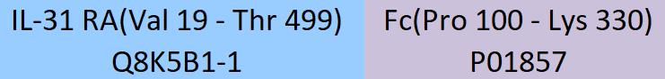 IL-31 RA Structure