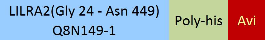 Online(Gly 24 - Asn 449) Q8N149-1