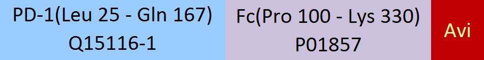 PD-1 Structure